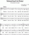 Scores
