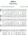 Scores