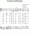 Scores