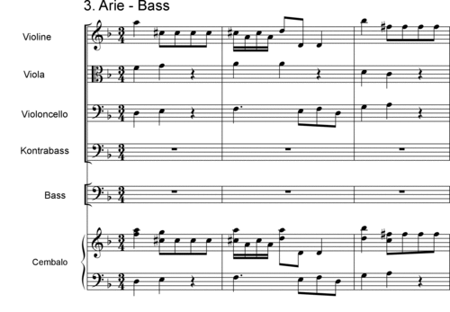 Noten
