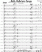 Scores