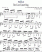 Partituras