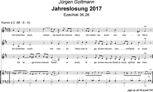 Noten