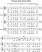 Scores