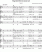 Scores