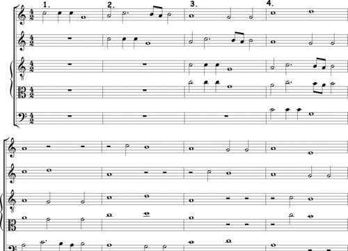 Noten