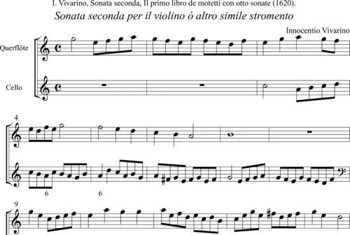 Noten