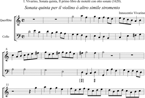 Noten