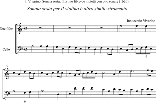 Noten