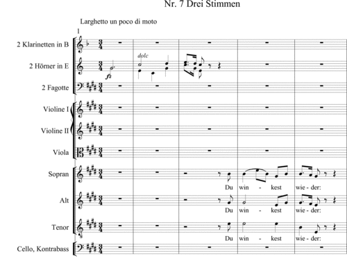 Notes