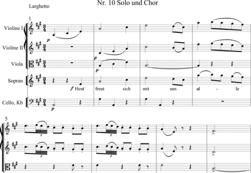 Notes