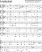 Scores