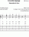 Scores