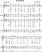 Scores