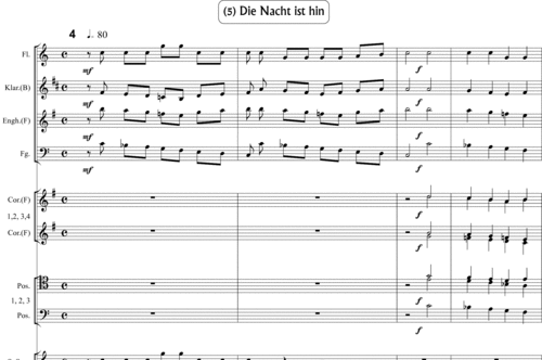 Noten