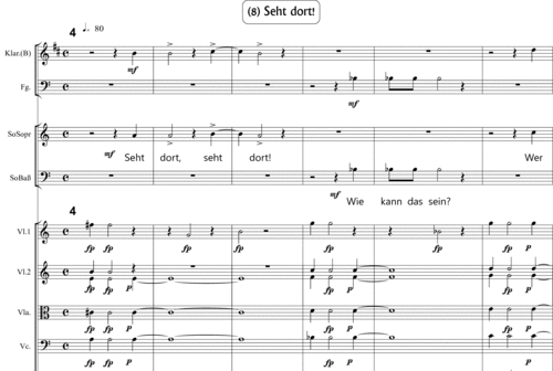 Noten