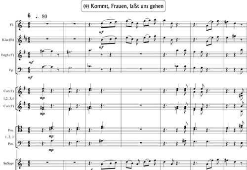 Noten