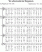 Scores