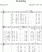 Scores