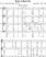 Scores