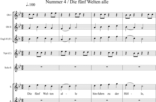 Noten