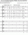 Scores