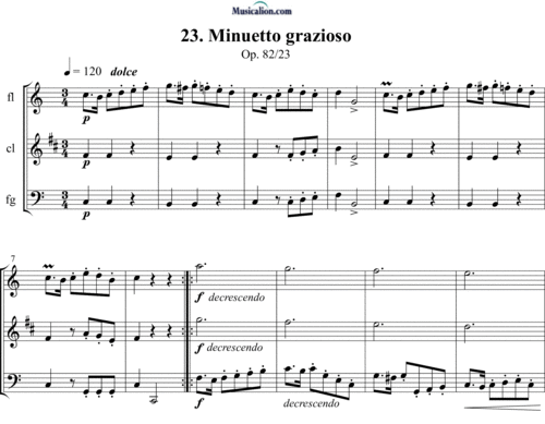 Partituras