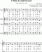 Scores