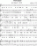 Scores