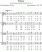 Noten
