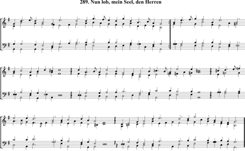 Partituras