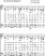 Scores