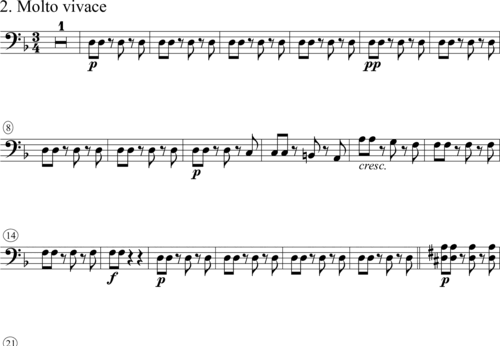 Noten