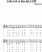 Scores