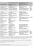 Leutert, Brita Falch: Carl Orff Competition 2020 Sjursveinvisa - Choir>S+Rec+[Xyl3+Perc]+[Vln2+Vla+Vlc+Db]-2