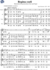 Reimann, Ignaz: Regina coeli - Choir>SATB+Organ-1