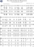 Nicolai, Philipp: Wie schön leuchtet der Morgenstern (Chorale) - Choir>SATB-0