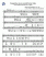 Noten