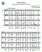 Scores