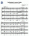 Scores