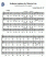 Scores