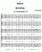 Scores