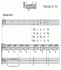 Noten