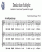 Scores