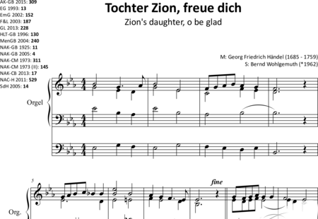 Händel, Georg Friedrich: Tochter Zion (1) - Orgel>mPed:0
