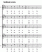 Scores