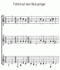 Notes