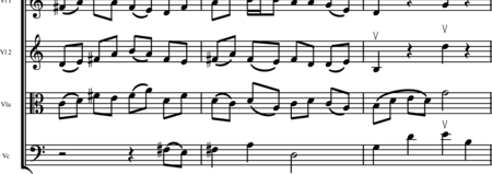 Fischer, Andreas: Quartettsatz 7 - Violine 2+Viola+Vc:1