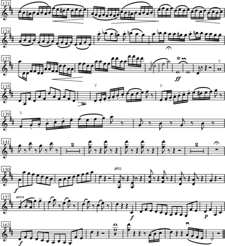 Rossini, Gioacchino: Duetto D-Dur (1. Satz - tiefere Fassung) - Violine 2:12
