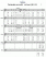 Scores